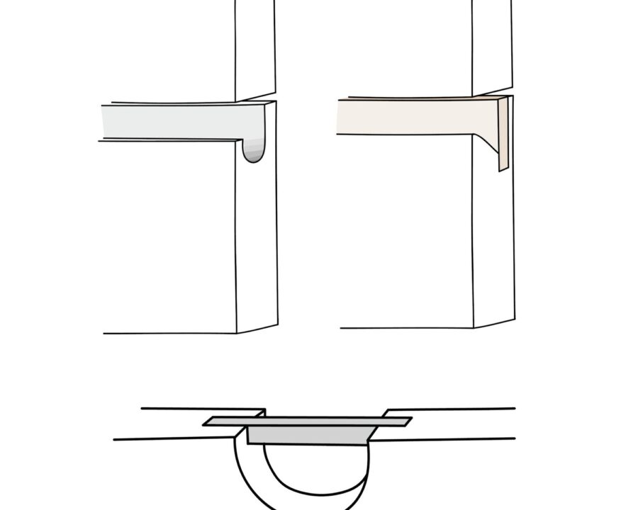 Industry Insights: Handle Details